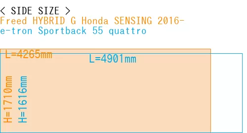 #Freed HYBRID G Honda SENSING 2016- + e-tron Sportback 55 quattro